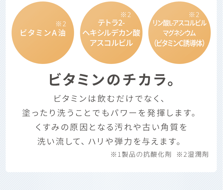くすみやハリにビタミンのチカラ。